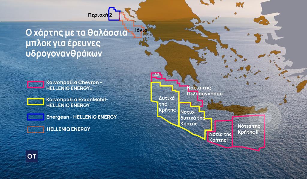 Υδρογονάνθρακες