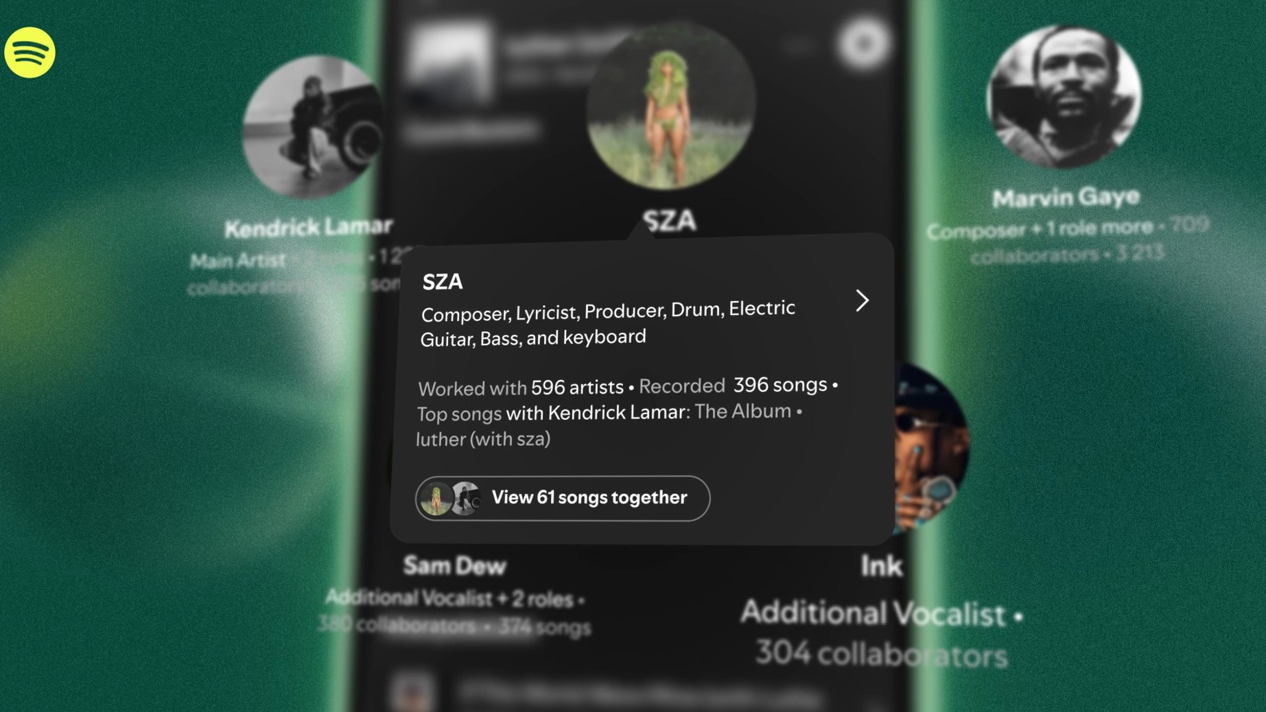 Το SongDNA εμφανίζει μια κάρτα πληροφοριών σχετικά με τη συμμετοχή του SZA με άλλους καλλιτέχνες σε ένα κομμάτι.