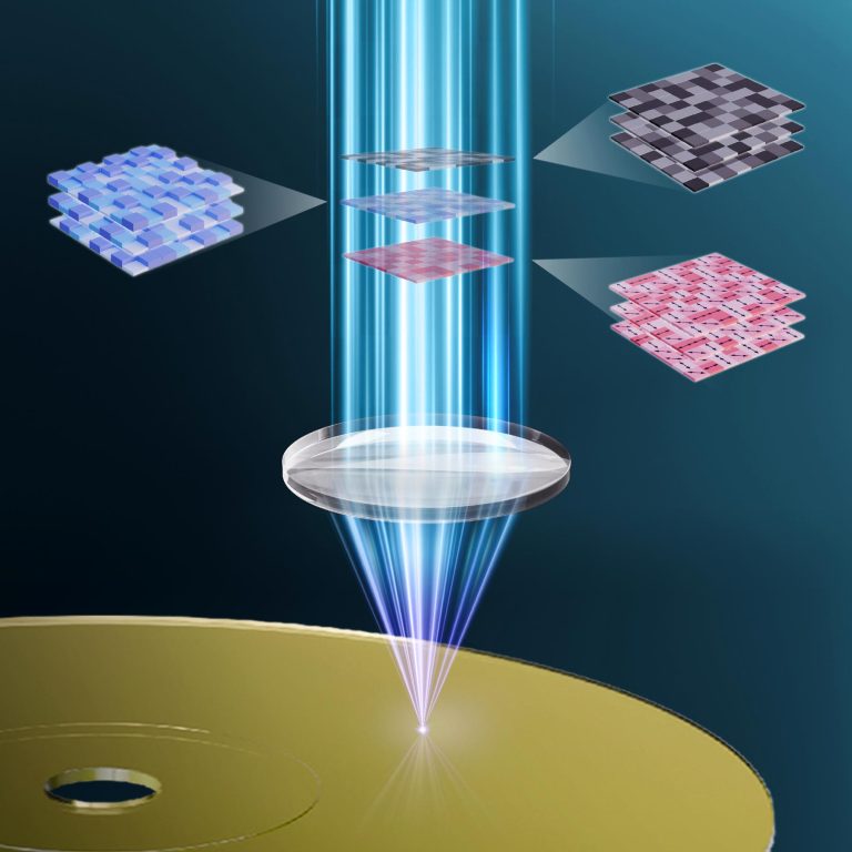 Αυτή η πολυδιάστατη ολογραφική ανακάλυψη αποθηκεύει τεράστια δεδομένα μέσα στο ίδιο το φως