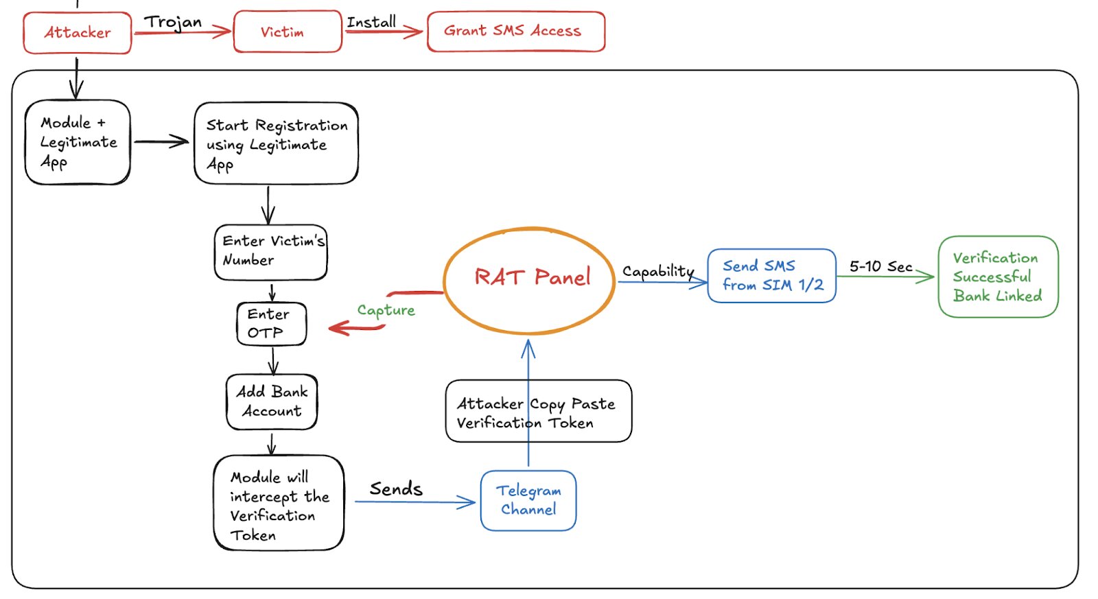 69b90de74cf1b5639112df30 35af579c