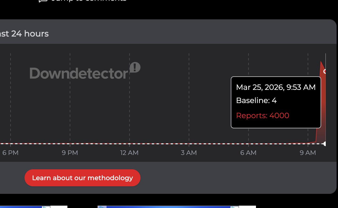 Ο Downdetector αναφέρει για τον Claude