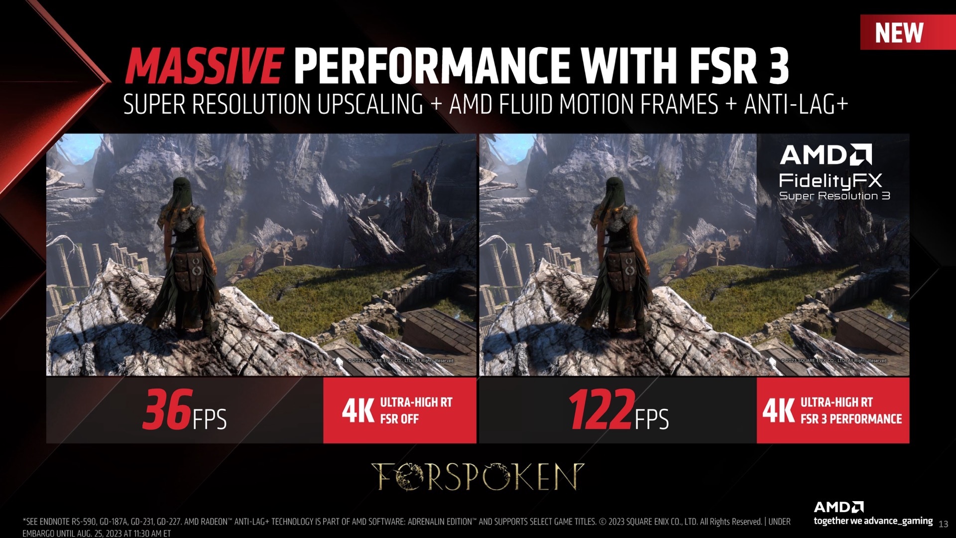 A comparison image for the game 'Forspoken' shows performance with '4K Ultra-High RT' at 36 FPS when 'FSR Off' versus 122 FPS with 'FSR 3 Performance', featuring AMD FidelityFX Super Resolution 3.
