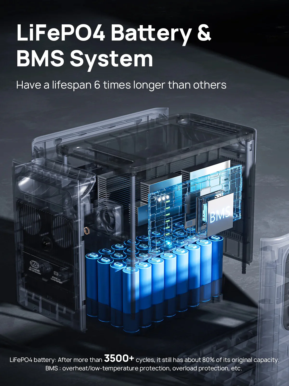 Aferiy P210 2400W 2048Wh LiFePO4 Battery Portable Power Station UPS Pure Sine Wave batteries