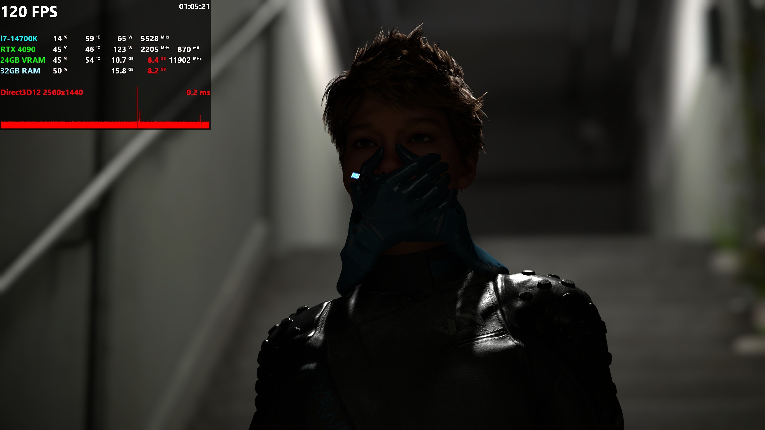 A character in a dark setting is covered by gloved hands, with an overlay displaying system stats: '120 FPS' with Intel Core i7-14700K, RTX 4090, 24GB VRAM, 32GB RAM, and 'Direct3D12 2560x1440'.