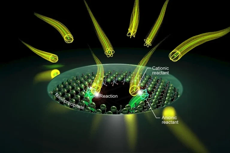 Οι επιστήμονες μόλις κατασκεύασαν πύλες μεγέθους ατόμου που λειτουργούν σαν ζωντανά κύτταρα