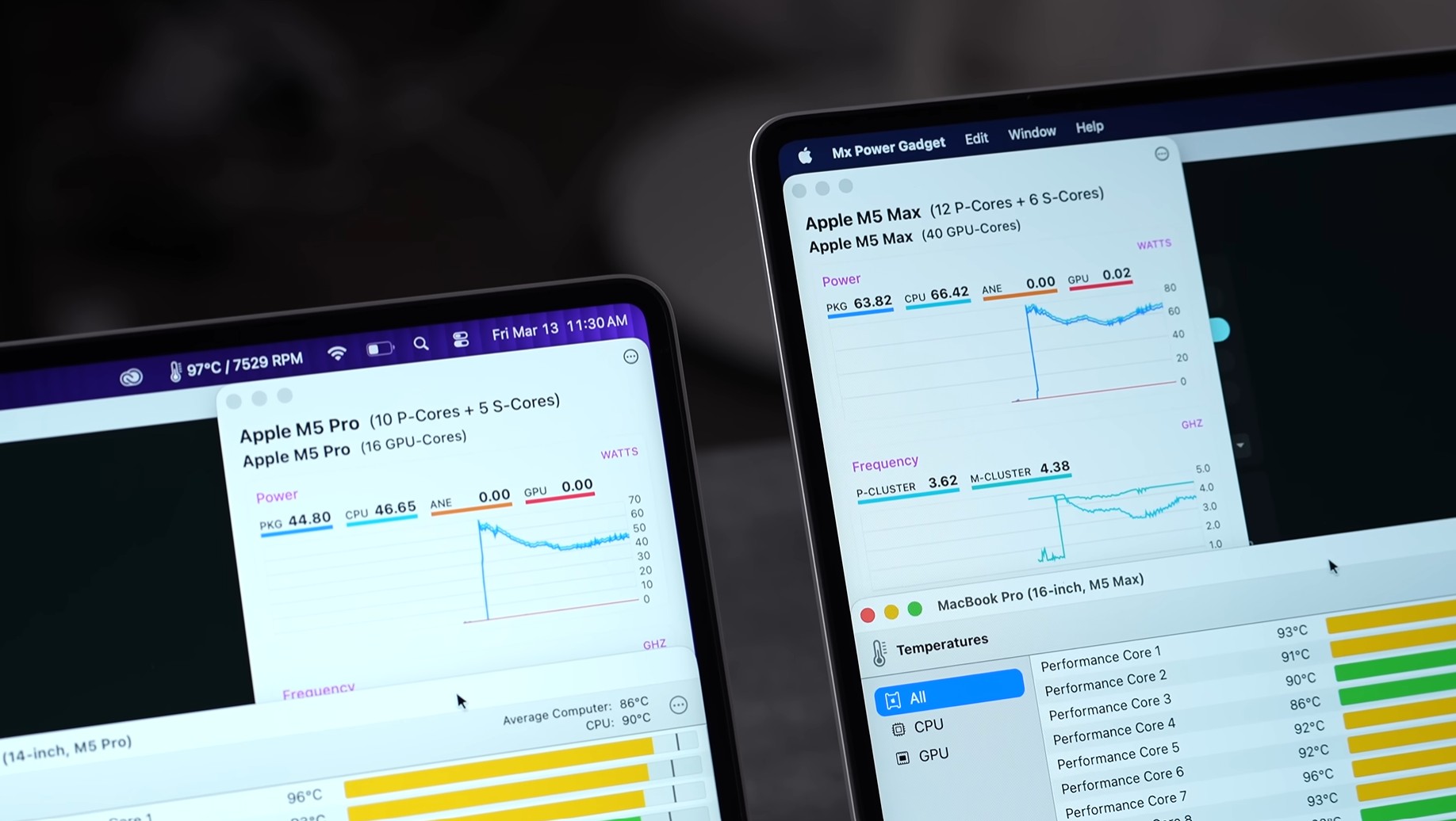 Το M5 Pro MacBook Pro 14 ιντσών υποφέρει από θερμικούς περιορισμούς