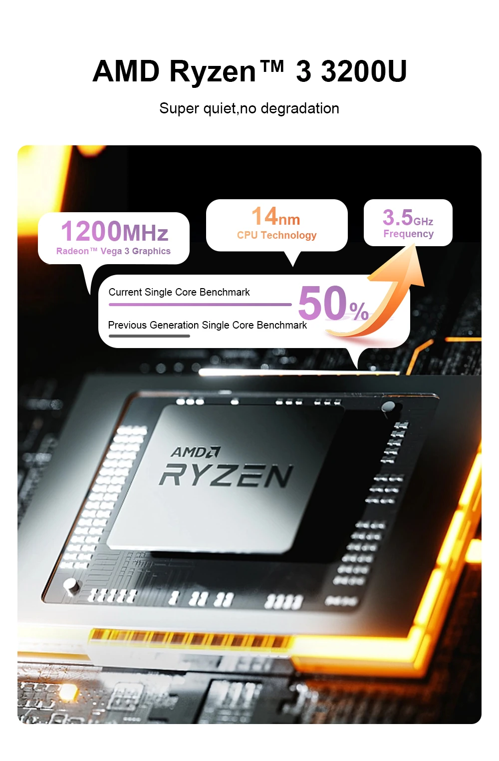 Ninkear YBOOK 15 2 in 1 Laptop 15.6 Inch AMD Ryzen 3 3200U 16GB DDR4 CPU