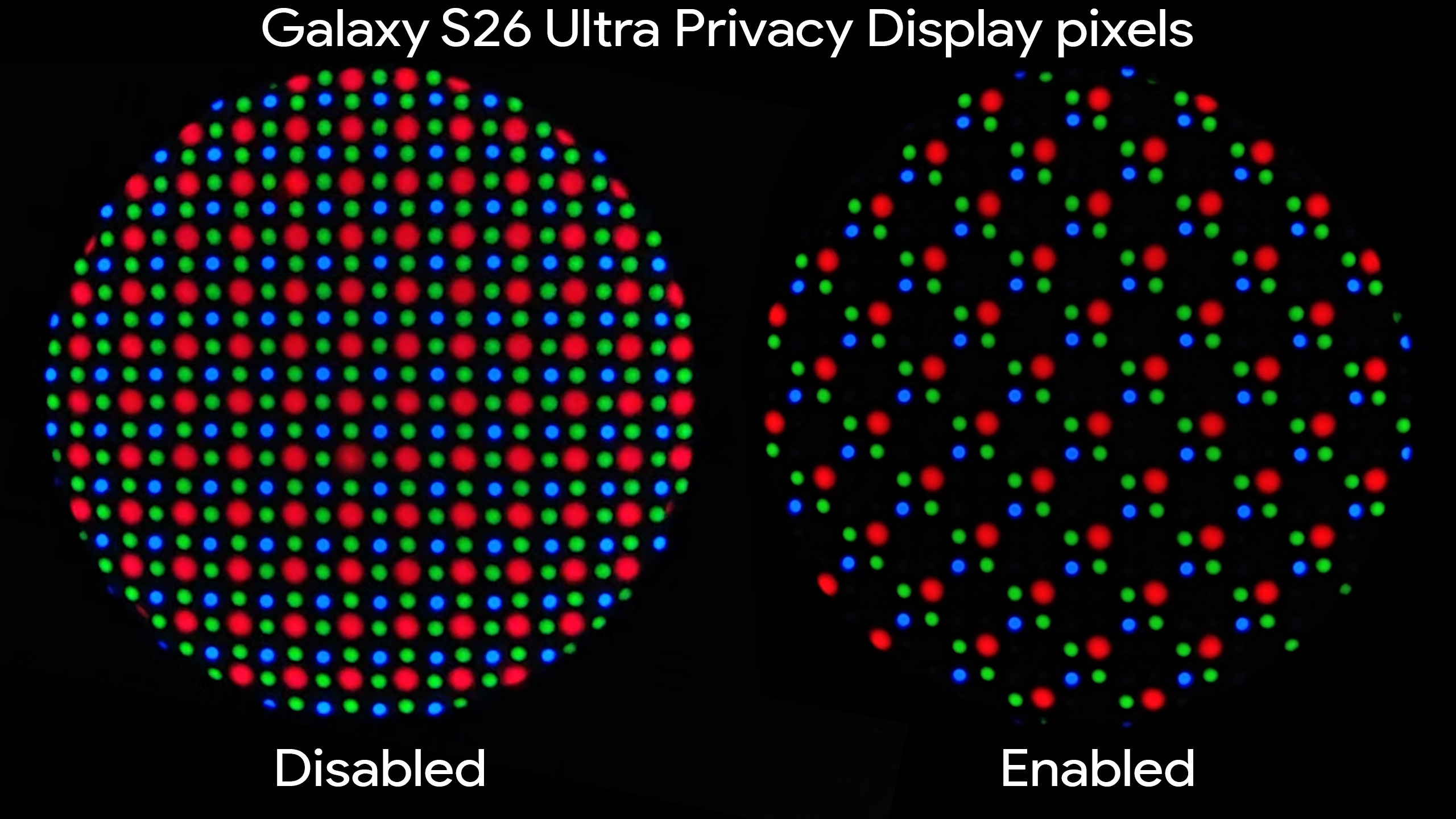Εξετάζοντας τη διαμόρφωση pixel του Samsung Galaxy S26 Ultra με ενεργοποιημένη την οθόνη απορρήτου έναντι απενεργοποιημένη