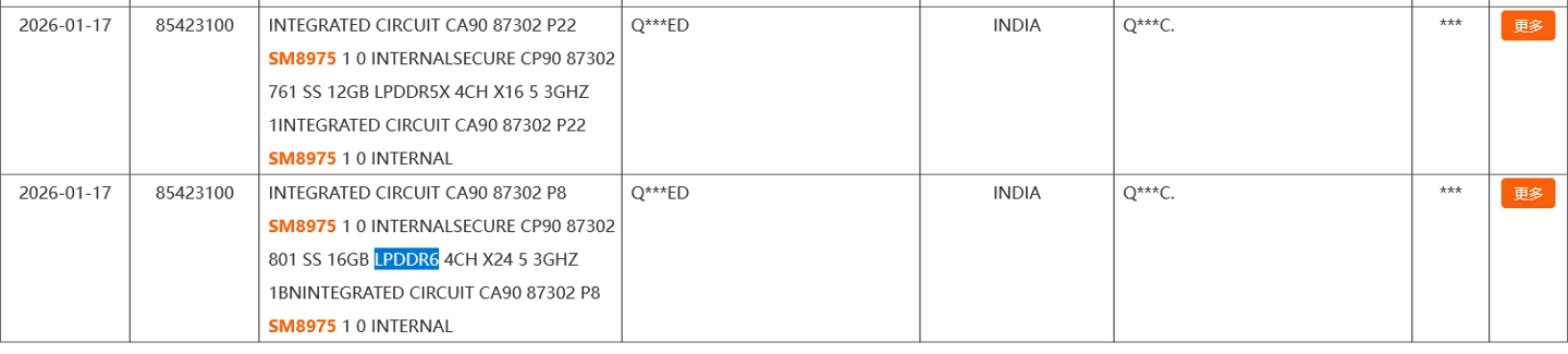 Διαμόρφωση Snapdragon 8 Gen 6