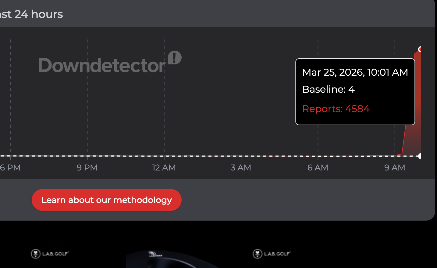 Αναφορές Downdetector