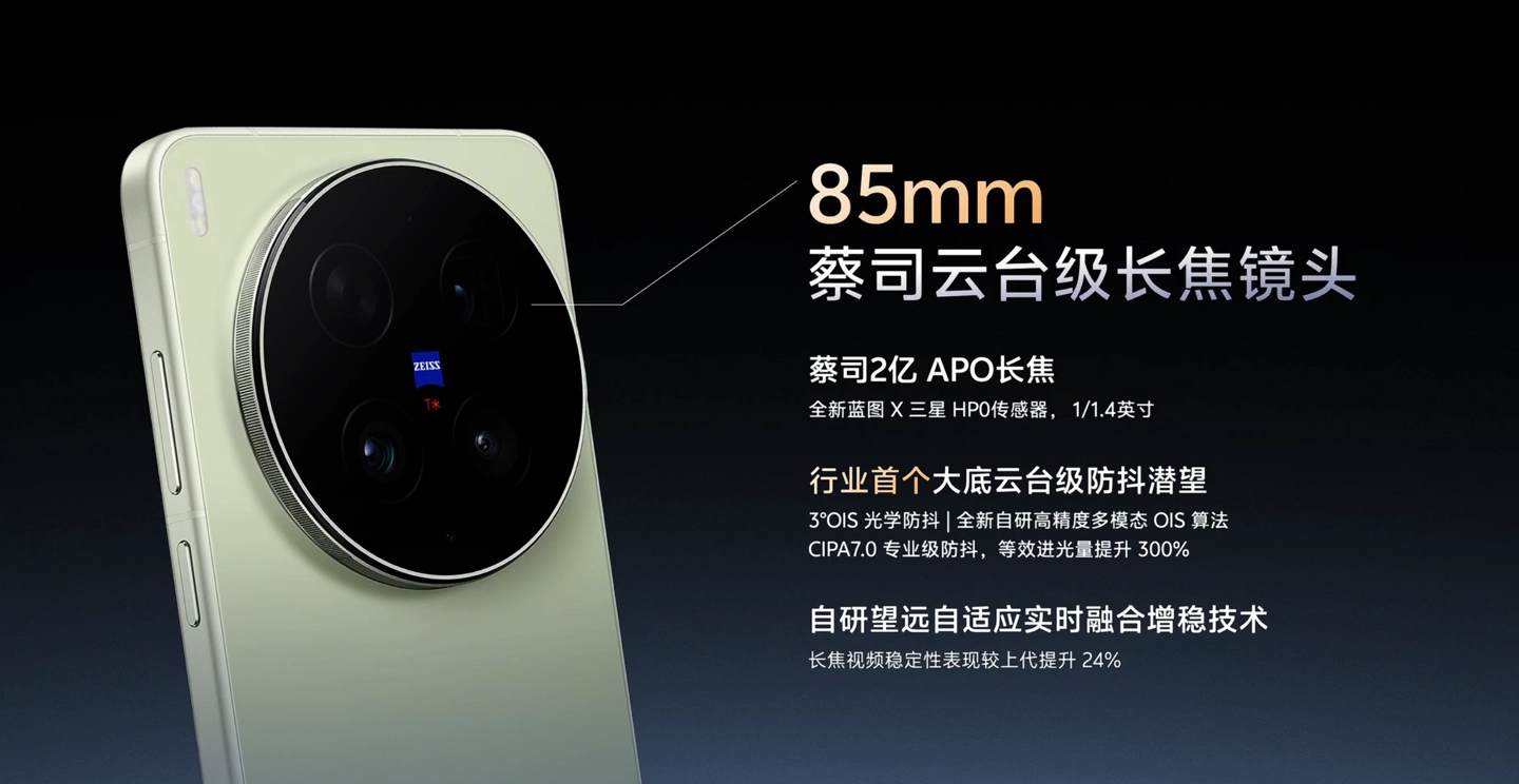 Οι προδιαγραφές της κάμερας Vivo X300 Ultra αποκαλύφθηκαν πλήρως πριν από την κυκλοφορία 5 Προδιαγραφές κάμερας Vivo X300 Ultra